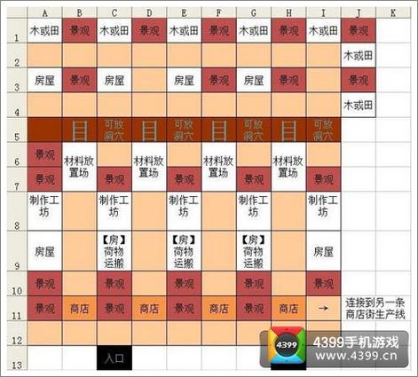 合战忍者村物语攻打顺序(合战忍者村物语最强阵容)