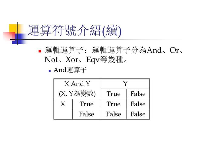 and函数的使用方法及实例(AND 函数：详细说明如何应用逻辑运算符)