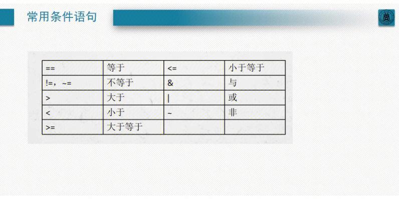 and函数的使用方法及实例(AND 函数：详细说明如何应用逻辑运算符)