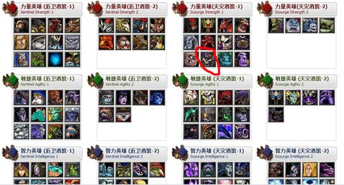 军团出装dota117173(dota暗夜魔王出装爆发输出)