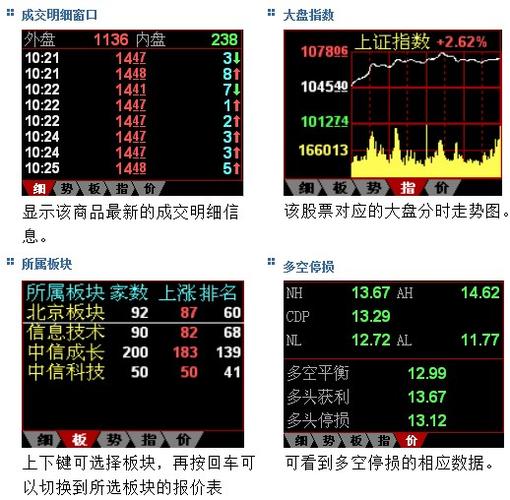 民生钱龙金典(民生钱龙金典,详细说明民生钱龙金典账户)