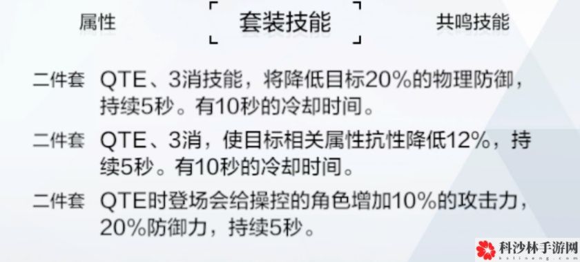 战双帕弥什构造体烬燃细节攻略[视频][多图]图片17