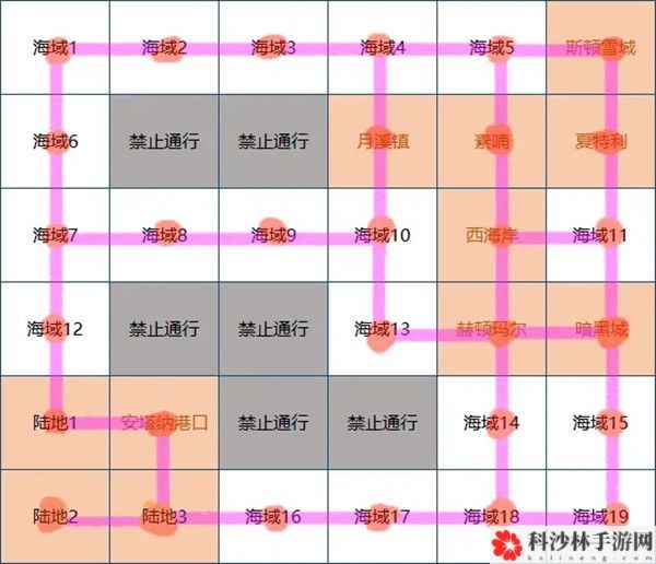 DNF大飞空时代地图怎么走？大飞空时代全海域地图一览[多图]图片2