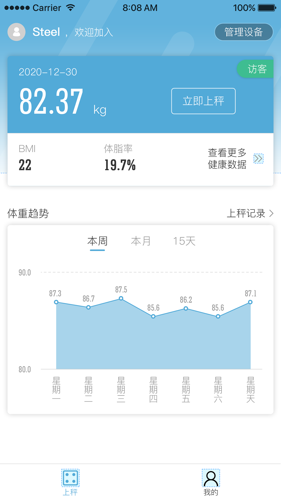 轻啦减肥app下载免费版-轻啦减肥最新版下载 2.0.4