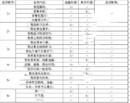 bacchikoisc汉化完整