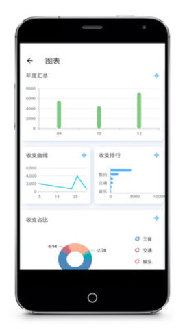 i简记手机版下载-i简记软件下载 7.7.0