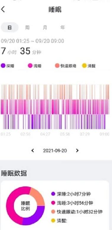 康菲特健康手机版下载-康菲特健康app下载最新版 1.0.1