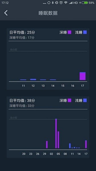 菠菜健身app下载官方版-菠菜健身app下载 1.0.13