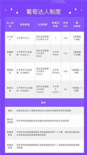 葡萄短视频app下载安装-葡萄短视频最新版本下载 1.0.2