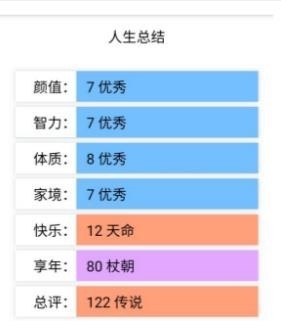 人生重开模拟器修仙版最新版安卓版下载-人生重开模拟器爆改修仙版无广告下载v1.0