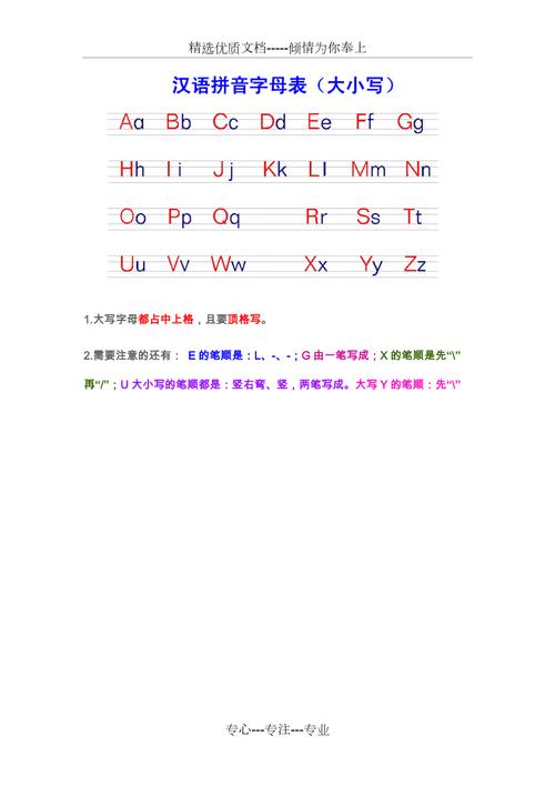 汉语拼音字母表(汉语拼音字母表的书写规则)