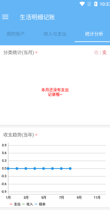 生活明细记账app官网下载安装-生活明细记账最新版下载 1.0.0